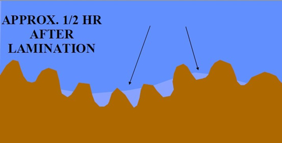 杜邦推出新一代杜邦? Solamet? 光伏導(dǎo)電漿料